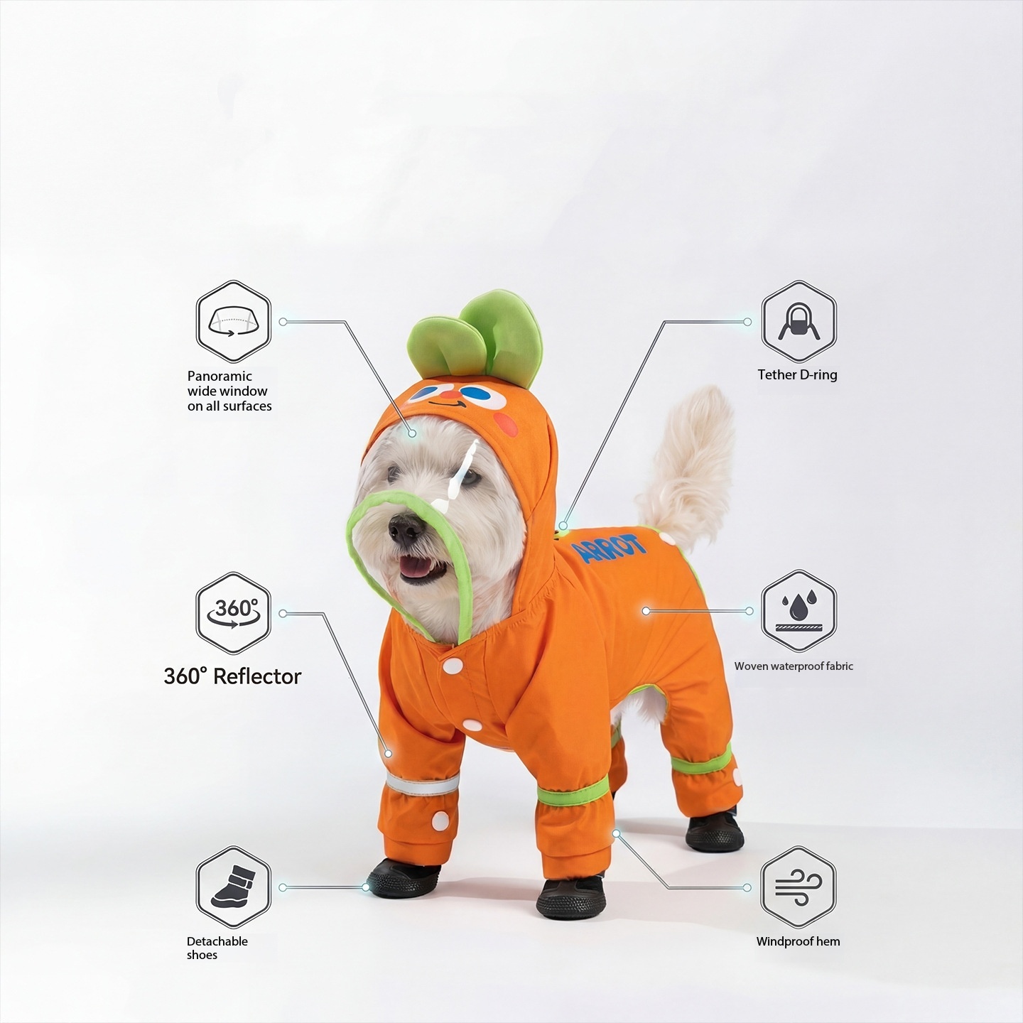 Impermeable para Perros con Di - Summer Days Clothing reseña y precio